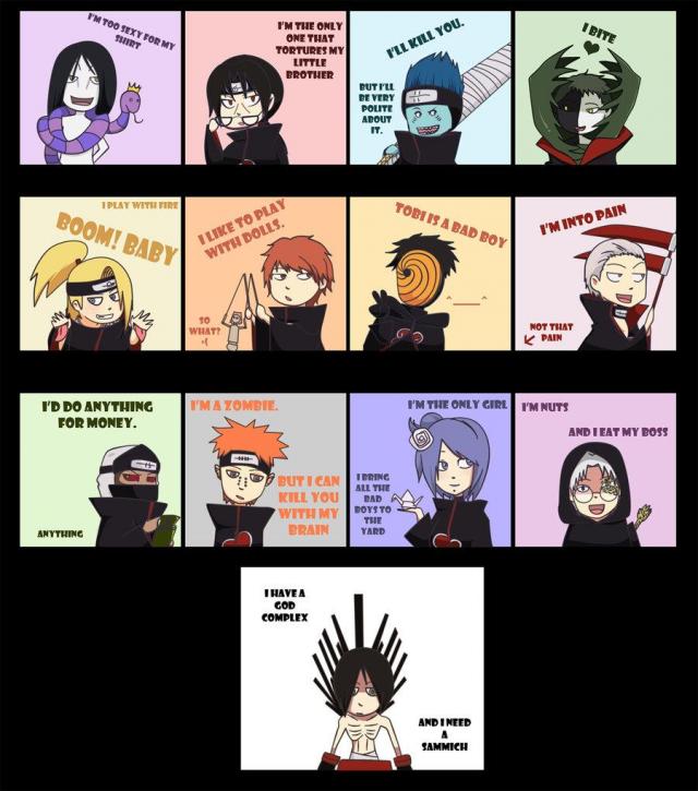 Akatsuki villains!!! Beware!!!